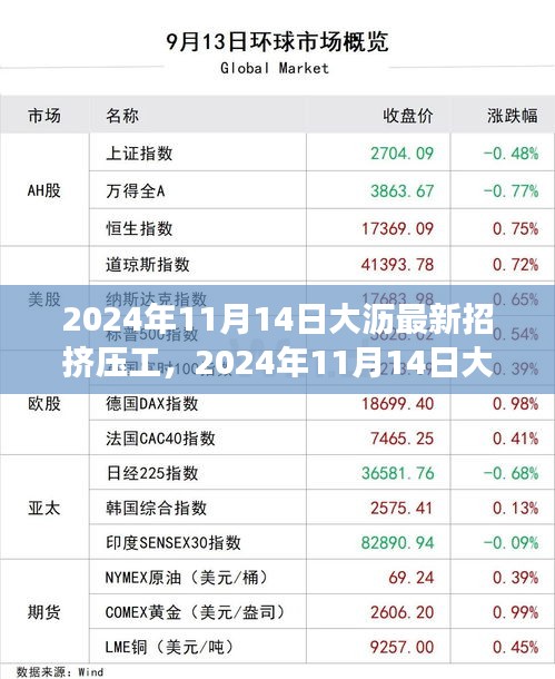 2024年大瀝擠壓工火熱招聘，職場新機(jī)遇等你來挑戰(zhàn)！