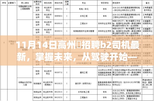 高州巿B2司機(jī)招聘新機(jī)遇，掌握未來，駕馭挑戰(zhàn)