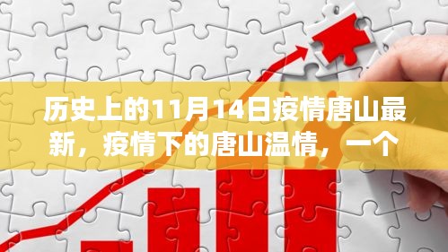 唐山疫情下的溫情故事，友誼、愛(ài)與陪伴在11月14日的日常中閃耀