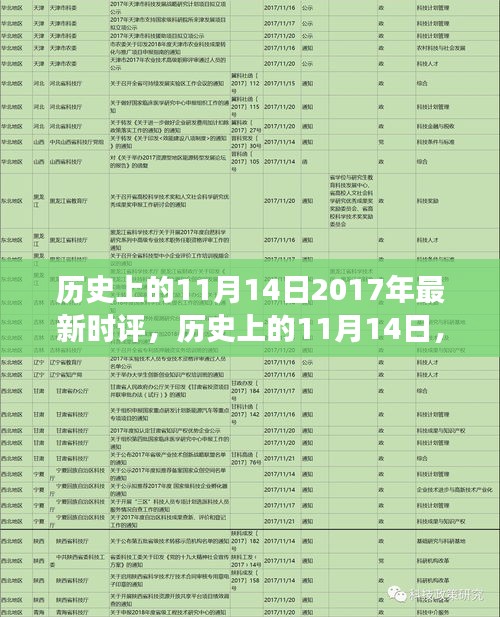 歷史上的11月14日，聚焦2017年時(shí)評(píng)觀點(diǎn)紛爭(zhēng)與個(gè)人立場(chǎng)