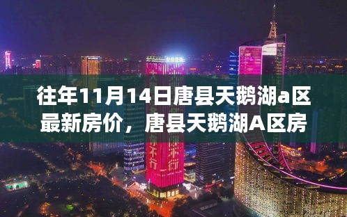 唐縣天鵝湖A區(qū)房價(jià)走勢分析，歷史數(shù)據(jù)與未來預(yù)測，最新房價(jià)聚焦