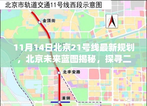 北京未來藍(lán)圖揭秘，最新規(guī)劃下的二十一號(hào)線藍(lán)圖與前景展望（11月14日更新）