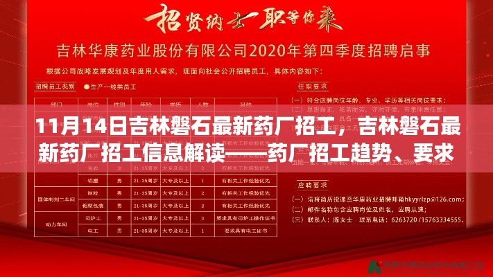 吉林磐石最新藥廠招工趨勢、要求解讀及展望（附招工信息）