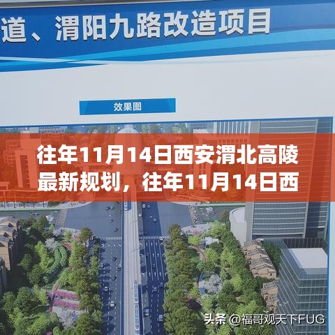 西安渭北高陵最新規(guī)劃詳解，特性、體驗、競品對比及用戶洞察揭秘