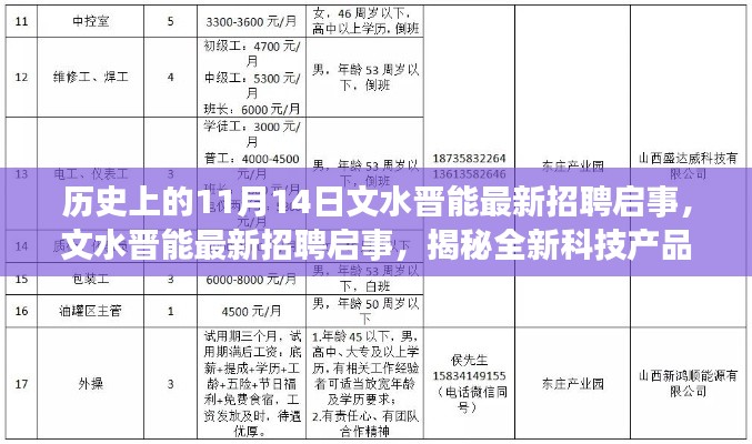 文水晉能最新招聘啟事揭秘前沿科技，開啟智能生活新篇章體驗(yàn)之旅
