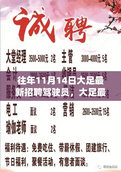 大足智能駕駛員招聘啟事，科技驅(qū)動(dòng)未來(lái)，駕馭新紀(jì)元新駕駛員招募開(kāi)啟