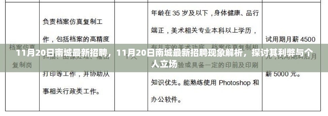 11月20日南城最新招聘現(xiàn)象解析，利弊探討與個人立場
