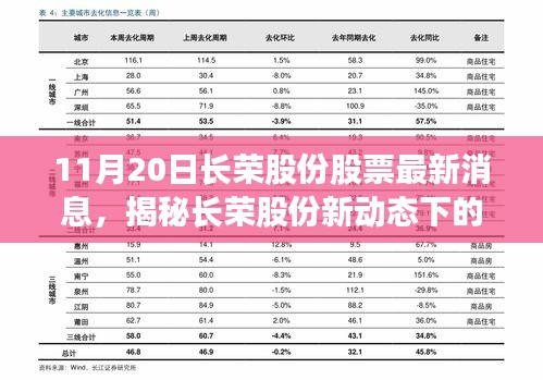揭秘長榮股份最新動態(tài)，隱藏小巷的特色小店——股票最新消息解析