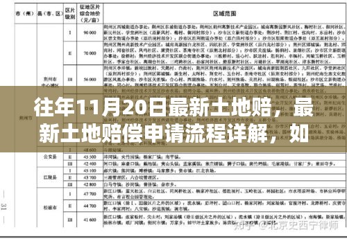 風(fēng)馳電掣 第19頁(yè)