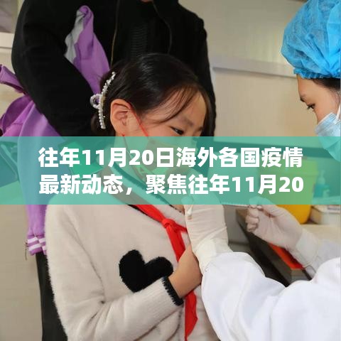全球疫情動(dòng)態(tài)觀察，往年1月疫情回顧與深度解析