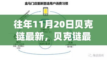 貝克鏈最新產(chǎn)品全面評測，特性、體驗、競品對比及用戶分析指南