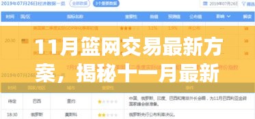 揭秘十一月最新籃網交易方案，重磅操作重塑球隊未來格局