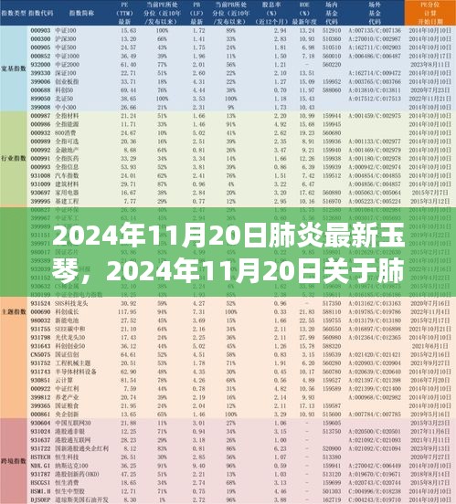 心急如焚 第16頁