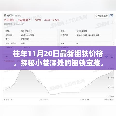 淺笑輕吟夢(mèng)一曲 第17頁(yè)
