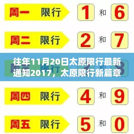 紀(jì)念往年十一月二十日，太原限行新篇章，勵(lì)志之旅啟航自信成就未來(lái)