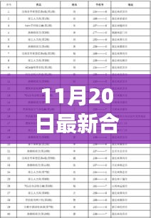 合肥干部任前公示日，啟程自然秘境探尋內(nèi)心寧靜之旅