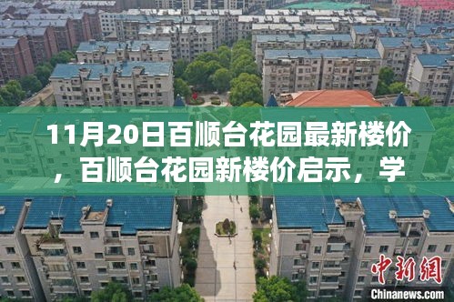 百順臺(tái)花園最新樓價(jià)啟示，擁抱變化，自信成就的力量