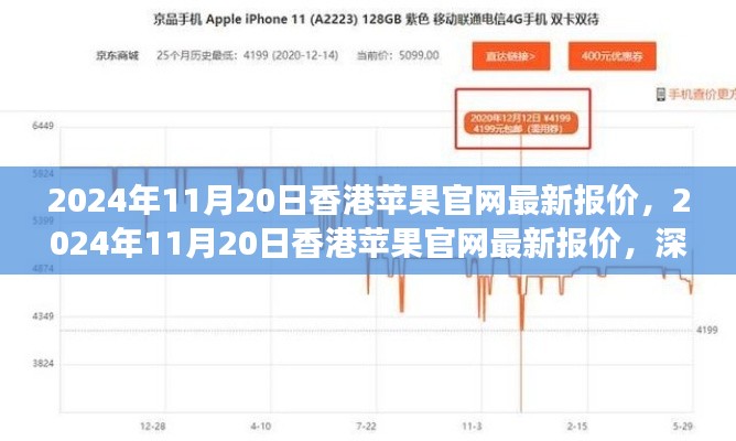 香港蘋果官網(wǎng)最新報價深度解析，市場趨勢與選購策略指南（2024年11月20日）