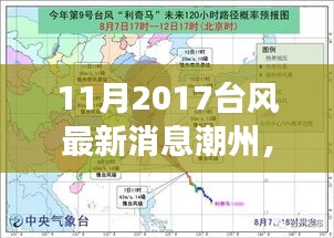 潮州臺風最新動態(tài)，全面解讀特性、體驗與用戶洞察