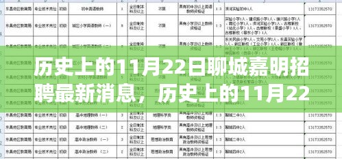 風馳電掣 第17頁