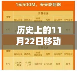 歷史上的11月22日移動流量盛宴，活動回顧與展望，最新流量優(yōu)惠活動揭秘