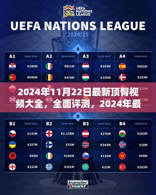 2024年最新頂臀視頻大全深度解析，特性、體驗、競品對比與用戶群體分析