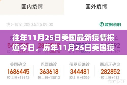 歷年11月25日美國(guó)疫情回顧，挑戰(zhàn)與希望的交織時(shí)刻