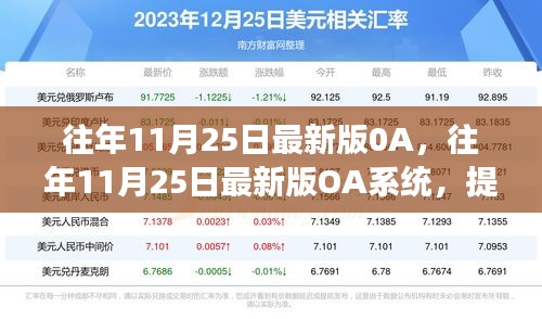 歷年11月25日最新版OA系統(tǒng)，提升工作效率的核心所在