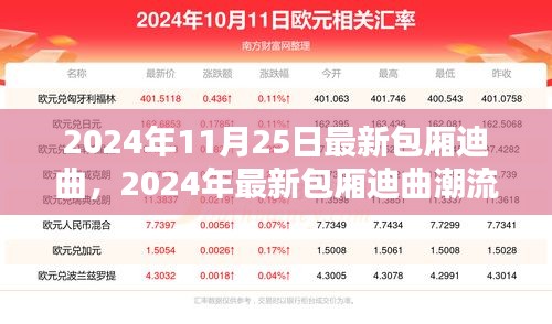 2024年最新包廂迪曲潮流前瞻，11月25日最新曲目一覽