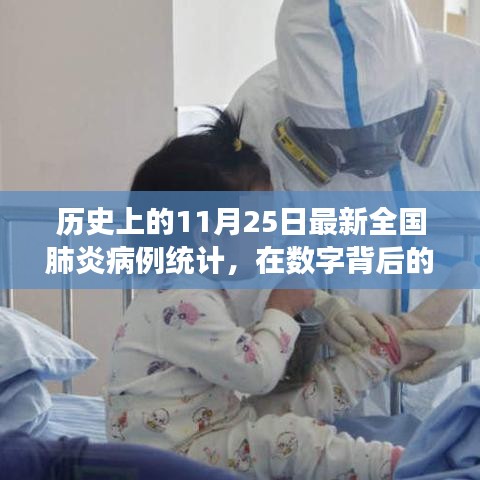 歷史上的11月25日，全國肺炎病例統(tǒng)計背后的暖心故事與共同戰(zhàn)役記憶