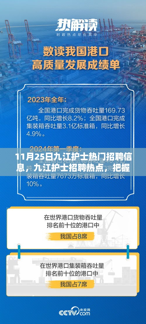 九江護(hù)士招聘熱點(diǎn)詳解，把握機(jī)遇，共創(chuàng)未來(lái)（11月25日）