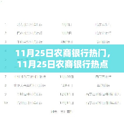 11月25日農(nóng)商銀行熱點(diǎn)聚焦，金融新動態(tài)與服務(wù)升級全面解析