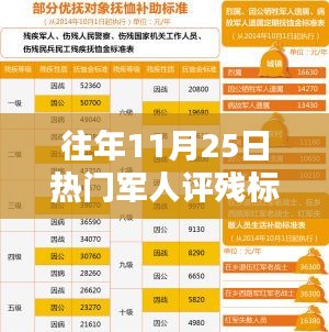 沒(méi)精打采 第15頁(yè)