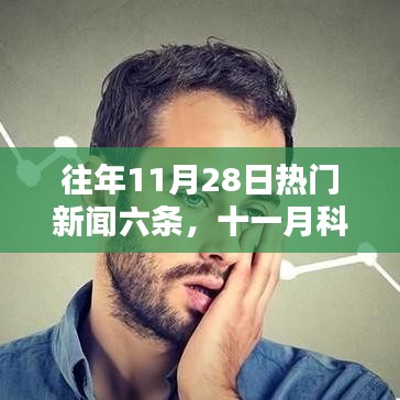 十一月科技風(fēng)暴來襲，六大頂尖高科技產(chǎn)品重塑未來生活體驗