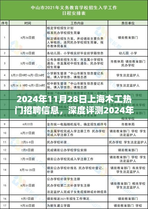2024年11月28日上海木工熱門招聘信息全面解析，特性、體驗(yàn)、競品對比及用戶群體分析