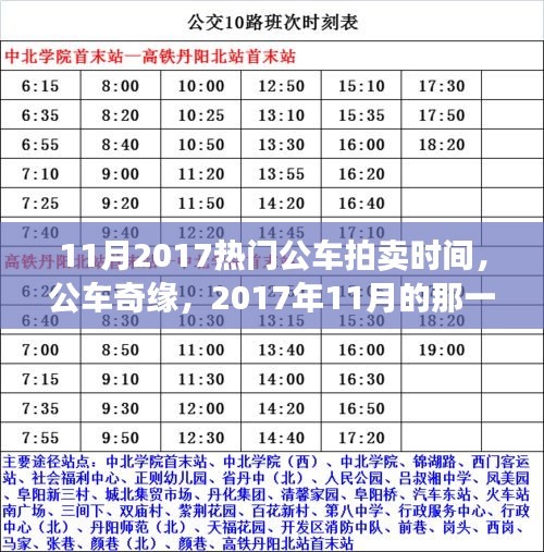 2017年11月公車拍賣風(fēng)云，奇緣時(shí)刻