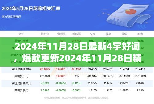 2024年精選四字新詞，表達(dá)瞬間升級(jí)的秘密武器！