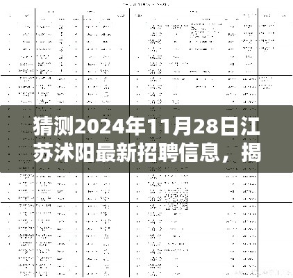 揭秘江蘇沭陽(yáng)未來招聘趨勢(shì)，職業(yè)機(jī)會(huì)大猜想與最新招聘信息預(yù)測(cè)（2024年11月）