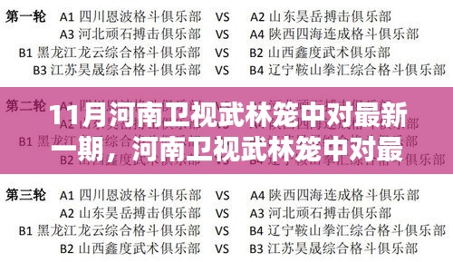河南衛(wèi)視武林籠中對科技巔峰對決，智能體驗引領(lǐng)未來潮流