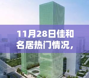 佳和名居11月28日矚目時刻，回溯與影響分析
