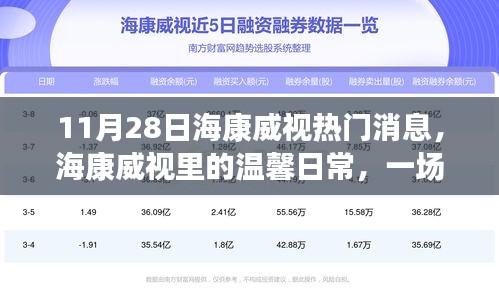 ?？低暼粘＃萍际⒀缗c友情故事的溫馨交匯點(diǎn)（11月28日熱門消息）