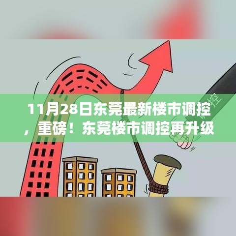 揭秘東莞最新樓市調(diào)控政策背后的機(jī)遇與挑戰(zhàn)，樓市調(diào)控再升級深度解讀
