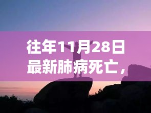 往年11月28日最新肺病死亡，探索自然美景之旅，遠(yuǎn)離塵囂，尋找內(nèi)心的安寧——一場肺病的意外啟示