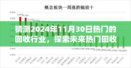 探索未來熱門回收行業(yè)之旅，預(yù)測2024年回收熱潮與自然的和諧共舞尋找內(nèi)心寧靜的旅程
