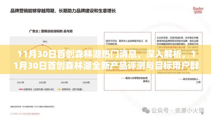 獨家解析，首創(chuàng)森林湖全新產品評測與目標用戶群體洞察