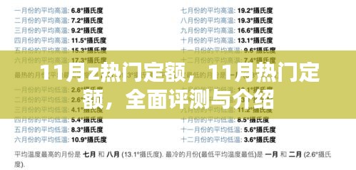 全面評(píng)測(cè)與介紹，11月熱門定額詳解