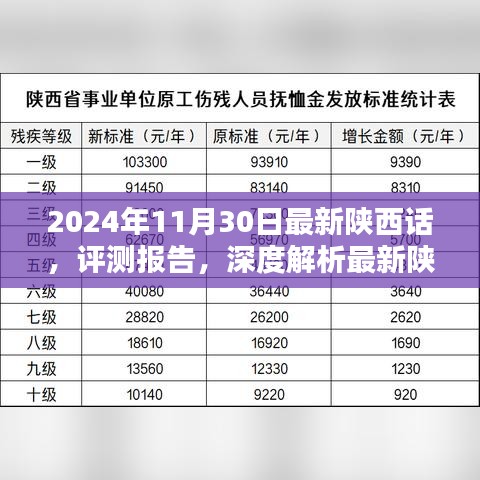 深度評測報(bào)告，最新陜西話特性與使用體驗(yàn)——2024年11月30日版