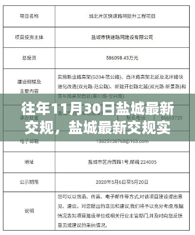 鹽城最新交規(guī)實施回顧，影響與爭議，歷年調(diào)整總結(jié)報告