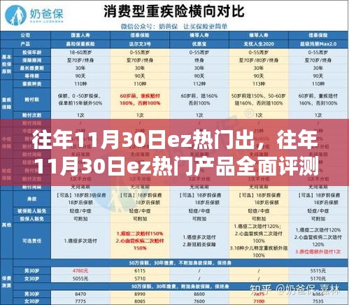 往年11月30日EZ熱門產(chǎn)品全方位解析，特性、體驗(yàn)、競(jìng)品對(duì)比及用戶群體深度分析