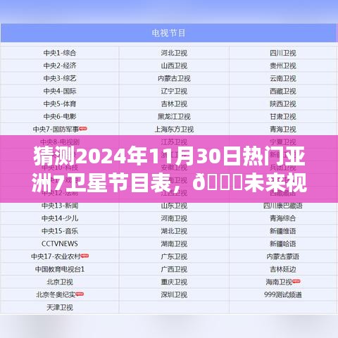 ??揭秘未來視界，亞洲七衛(wèi)星節(jié)目表的高科技魅力與極致體驗預(yù)測（2024年11月30日版）?